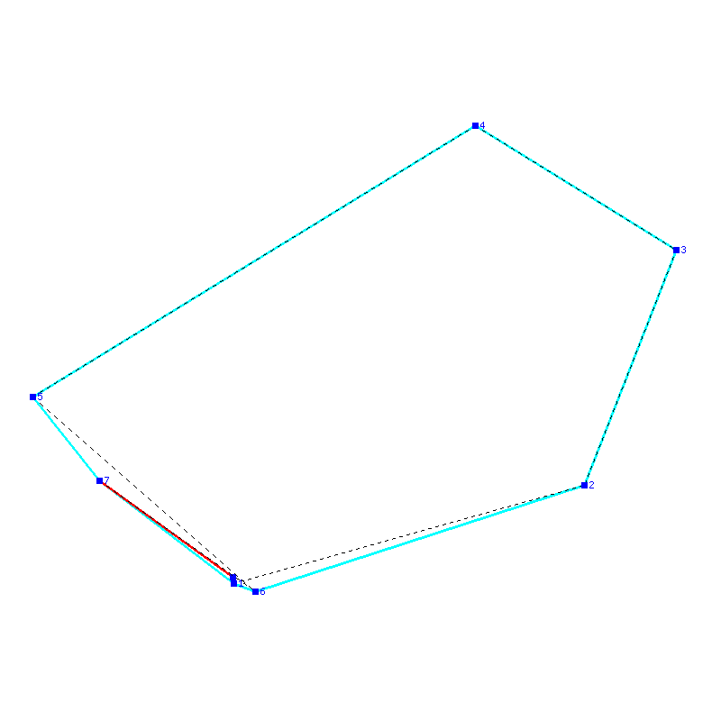 Flugauswertung